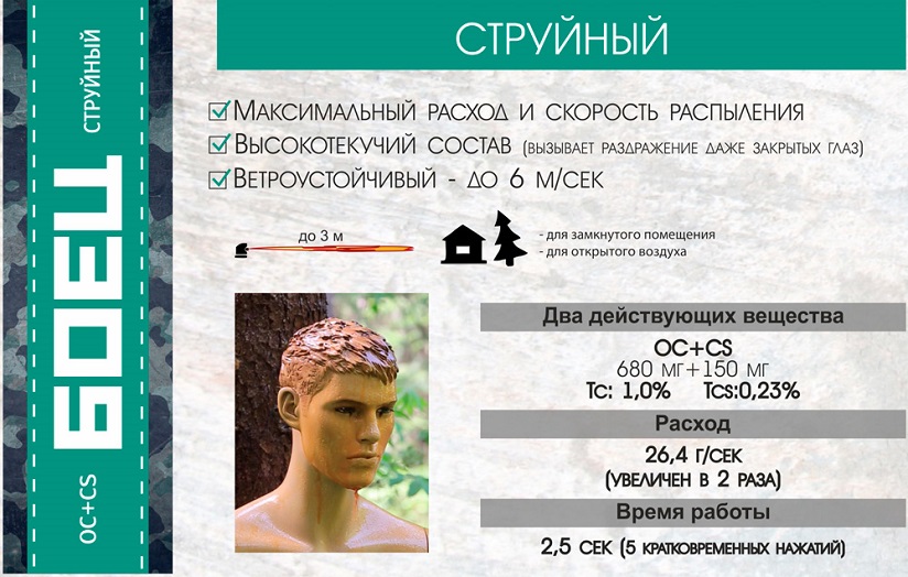 http://www.shoker96.ru/images/upload/-Боец4.jpg