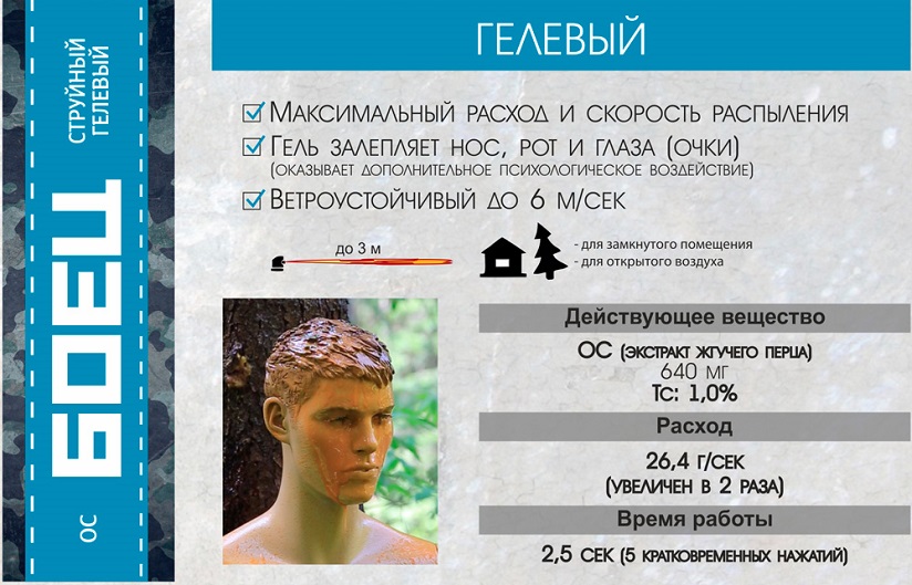 http://www.shoker96.ru/images/upload/-Боец5.jpg